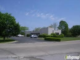 Engle's Coin Shop Inc